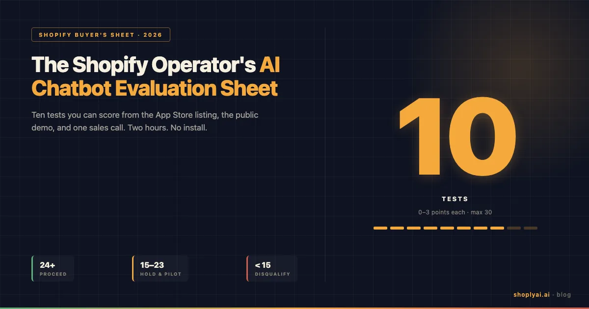 The Shopify Operator's AI Chatbot Evaluation Sheet: 10 Tests You Can Score Before You Pick