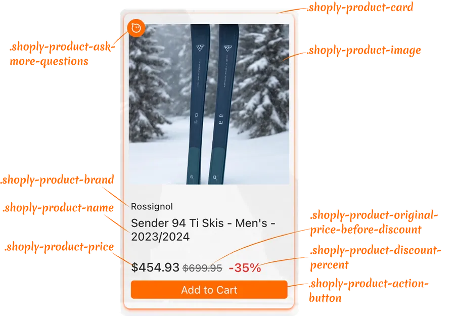 Customizing Product Cards in Search Results with CSS